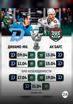 Афиша мероприятия КХЛ Динамо "Минск" - Ак Барс "Казань"